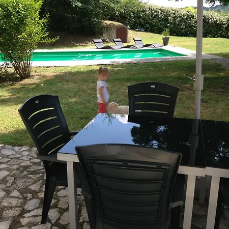 4 Couchages Piscine Privee Holiday home *